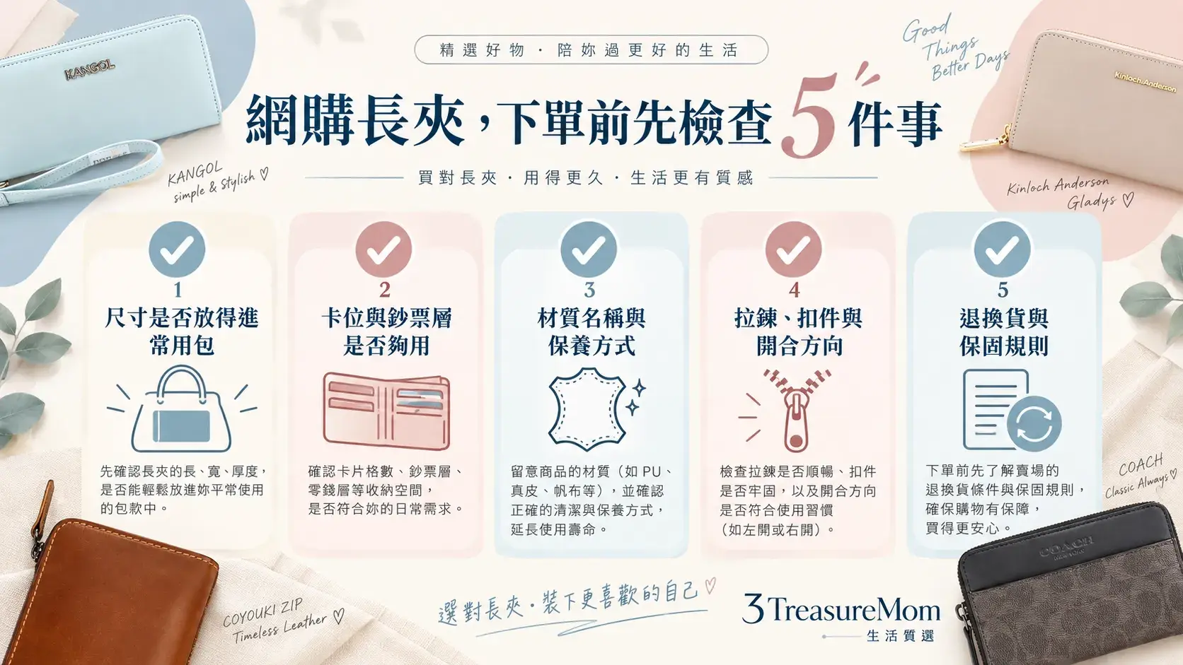 網購女用長夾下單前檢查清單,包含材質、尺寸、卡位、版本差異與退貨條件