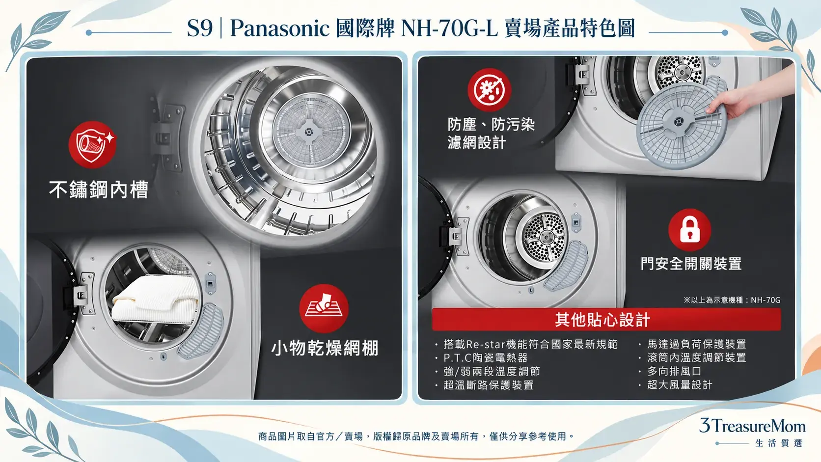 Panasonic國際牌NH-70G-L賣場產品特色圖，整理不鏽鋼內槽、小物乾燥網棚、濾網與門安全開關