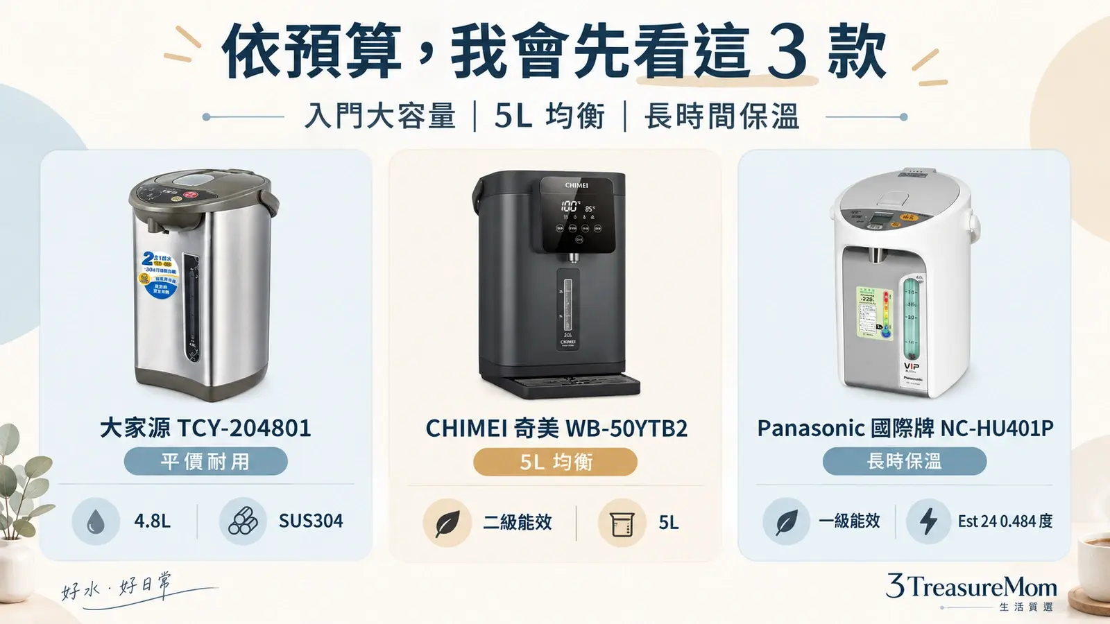 電熱水瓶推薦3款精選圖，包含大家源TCY-204801、奇美WB-50YTB2與國際牌NC-HU401P