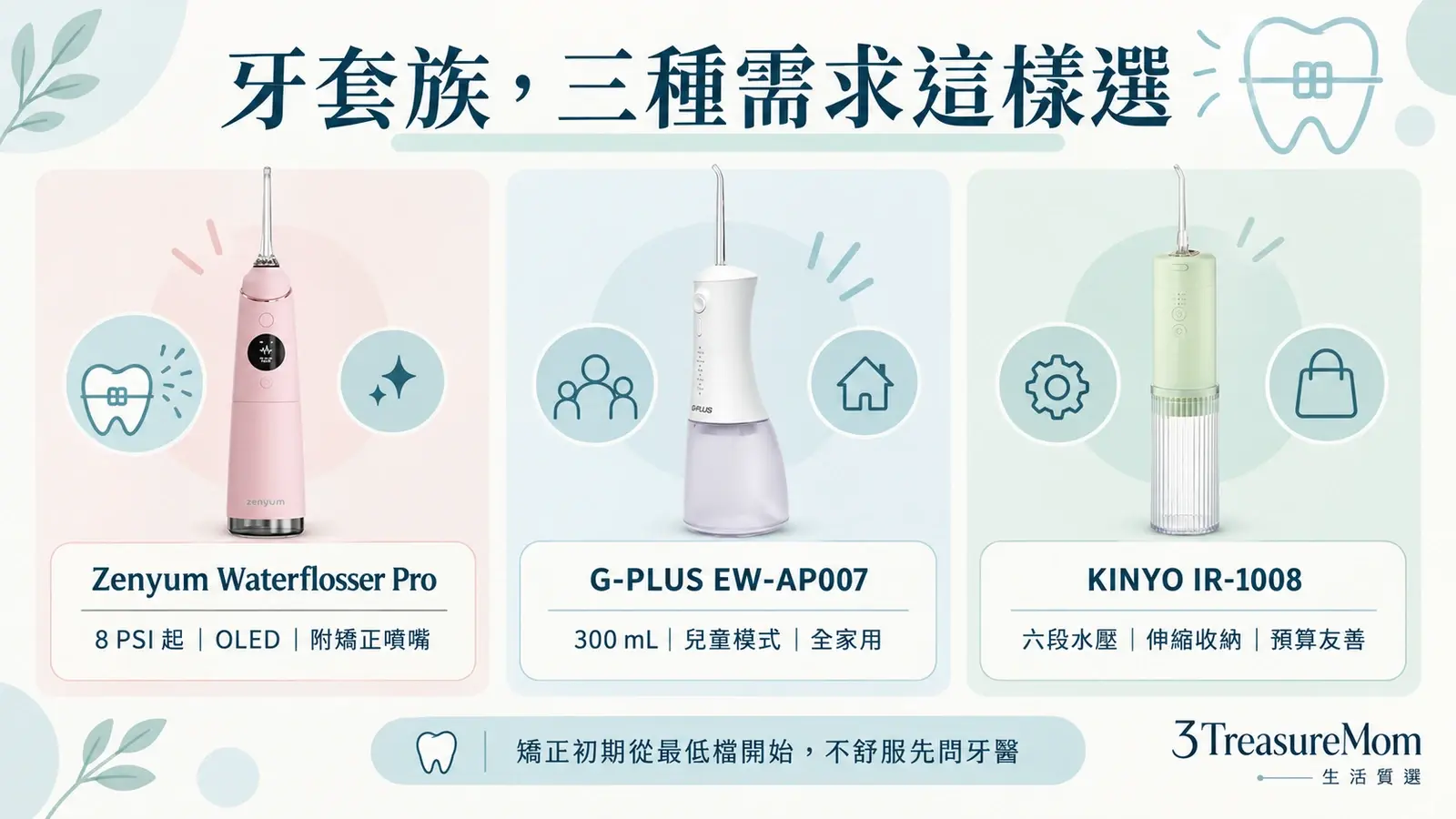 牙套族沖牙機推薦3款比較圖，整理Zenyum、G-PLUS與KINYO的低檔水壓水箱和收納差異