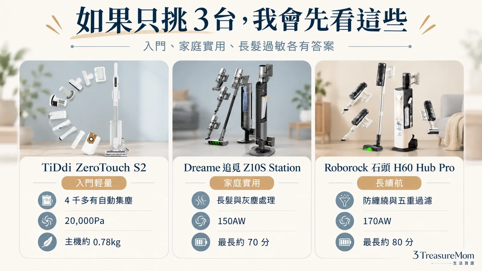 自動集塵吸塵器推薦3款首選，包含TiDdi ZeroTouch S2、追覓Z10S Station與石頭H60 Hub Pro