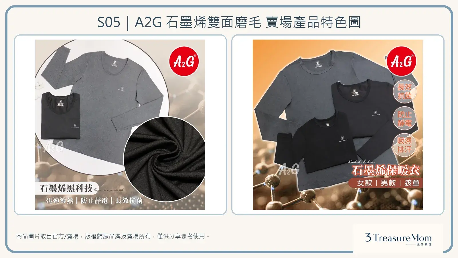 A2G石墨烯雙面磨毛官方與賣場產品特色圖，整理布料導熱特色與機能總覽