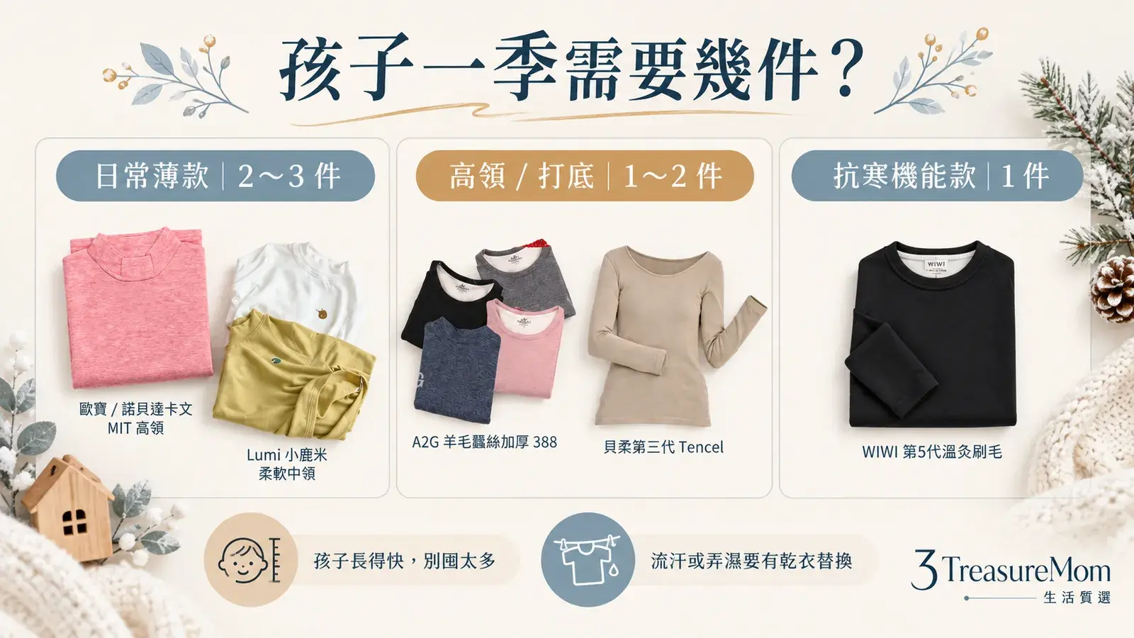 兒童發熱衣購買件數建議圖，整理日常薄款2到3件、高領打底1到2件與寒流款1件