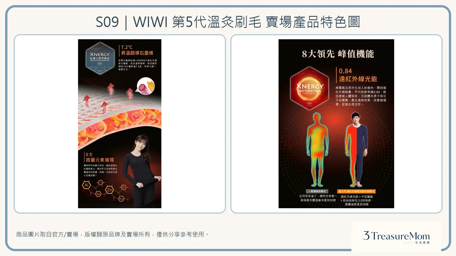 WIWI第5代溫灸刷毛官方與賣場產品特色圖，整理石墨烯微量元素與遠紅外線機能