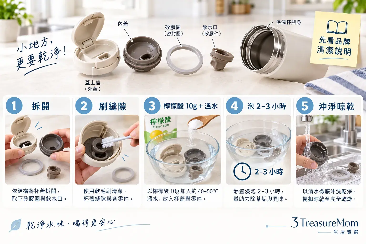 保溫杯杯蓋、吸管與矽膠圈拆洗、浸泡、沖淨及倒扣晾乾步驟