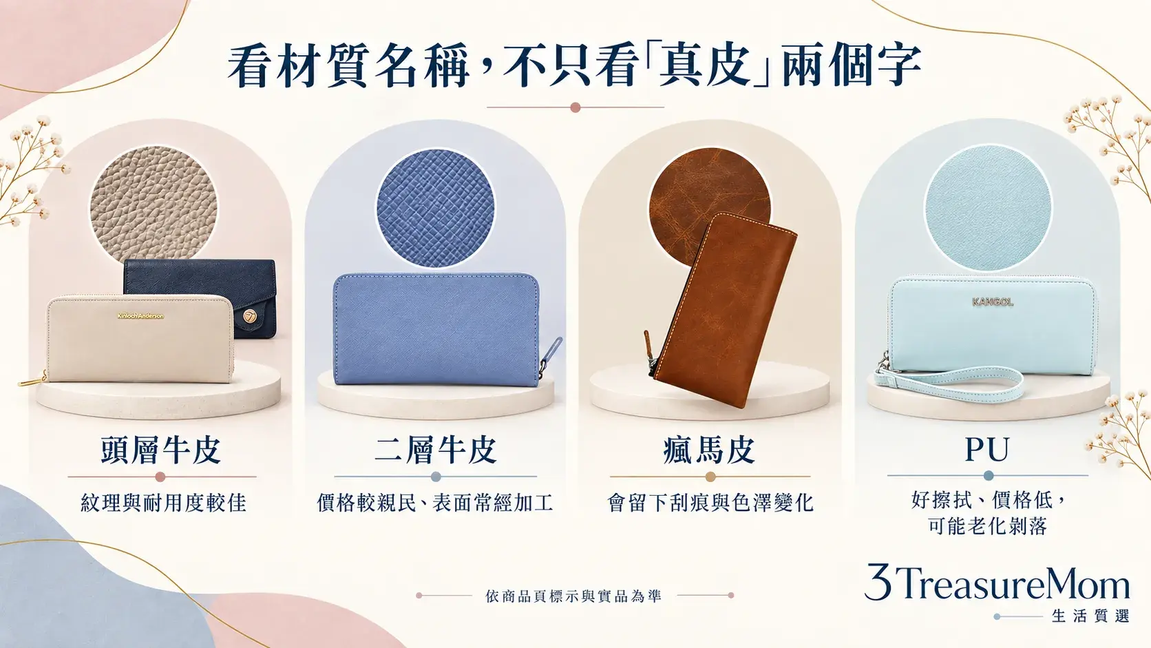 女用長夾材質比較圖,整理頭層牛皮、二層牛皮、瘋馬皮與PU的特色及保養差異