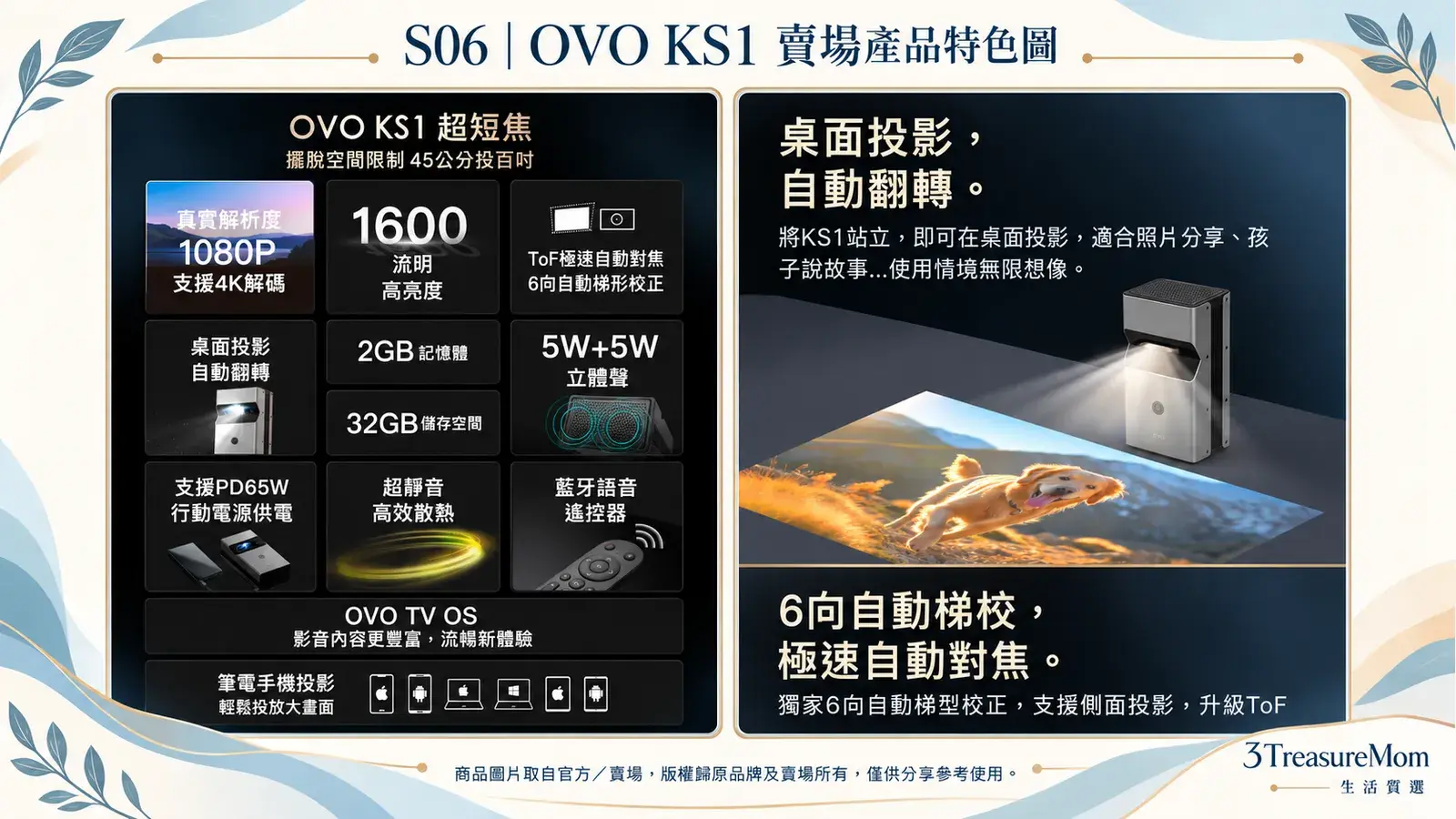 OVO KS1 賣場產品特色圖，整理官方與賣場核心特色及桌面投影功能，僅供分享參考