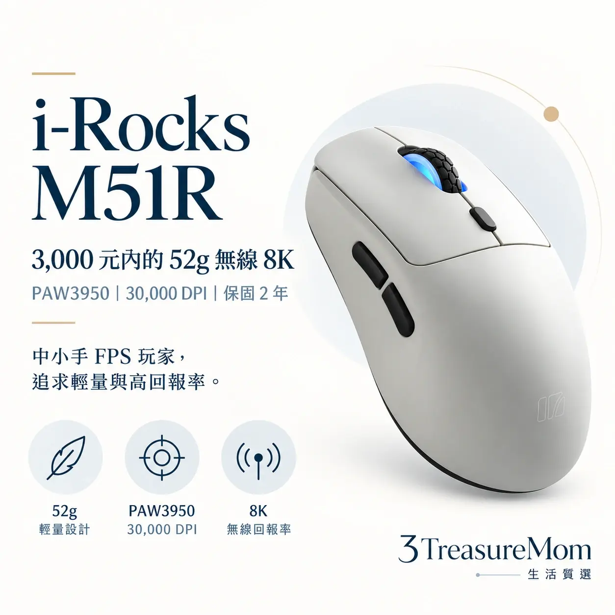 i-Rocks M51R極簡產品定位圖，主打3,000 元內的 52g 無線 8K與PAW3950、30,000 DPI、保固 2 年