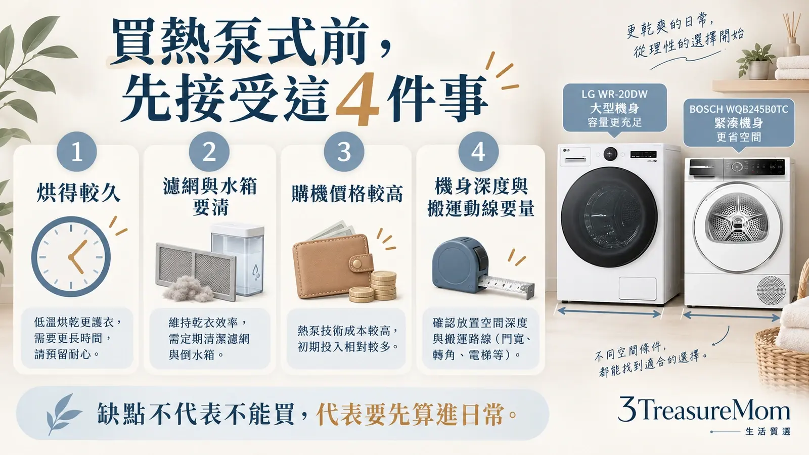 熱泵式乾衣機四個缺點整理，包含烘乾較久、需清濾網、價格高與空間搬運限制