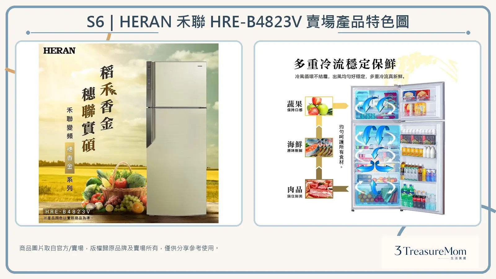 HERAN 禾聯 HRE-B4823V 賣場產品特色圖，整理產品總覽、多重冷流與急速冷凍