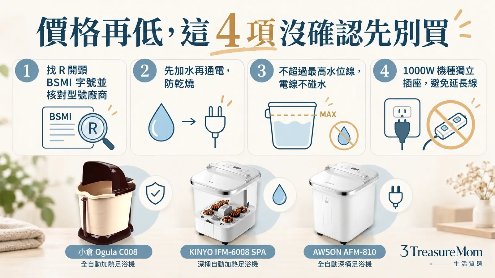 足浴機BSMI與用電安全檢查圖，整理檢驗字號、防乾燒、水位線及獨立插座