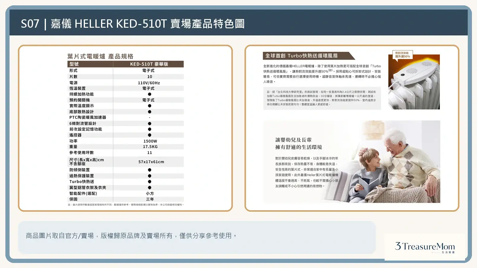 嘉儀HELLER KED-510T 賣場產品特色與規格拼貼圖