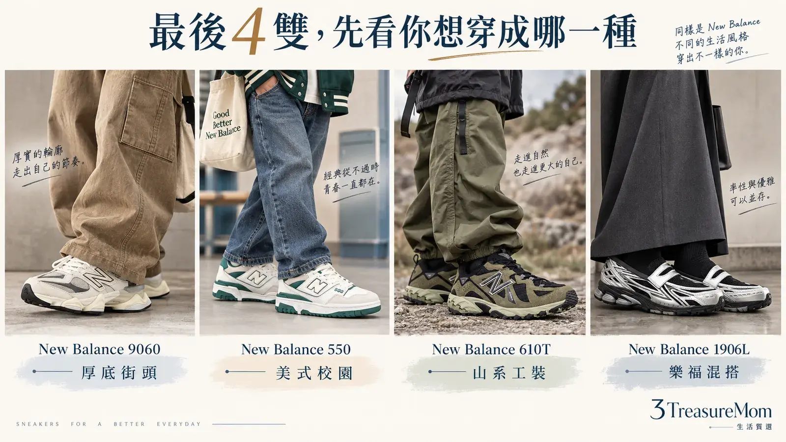 New Balance 9060、550、610T與1906L穿搭風格圖，對照厚底街頭、美式校園、山系工裝與樂福混搭