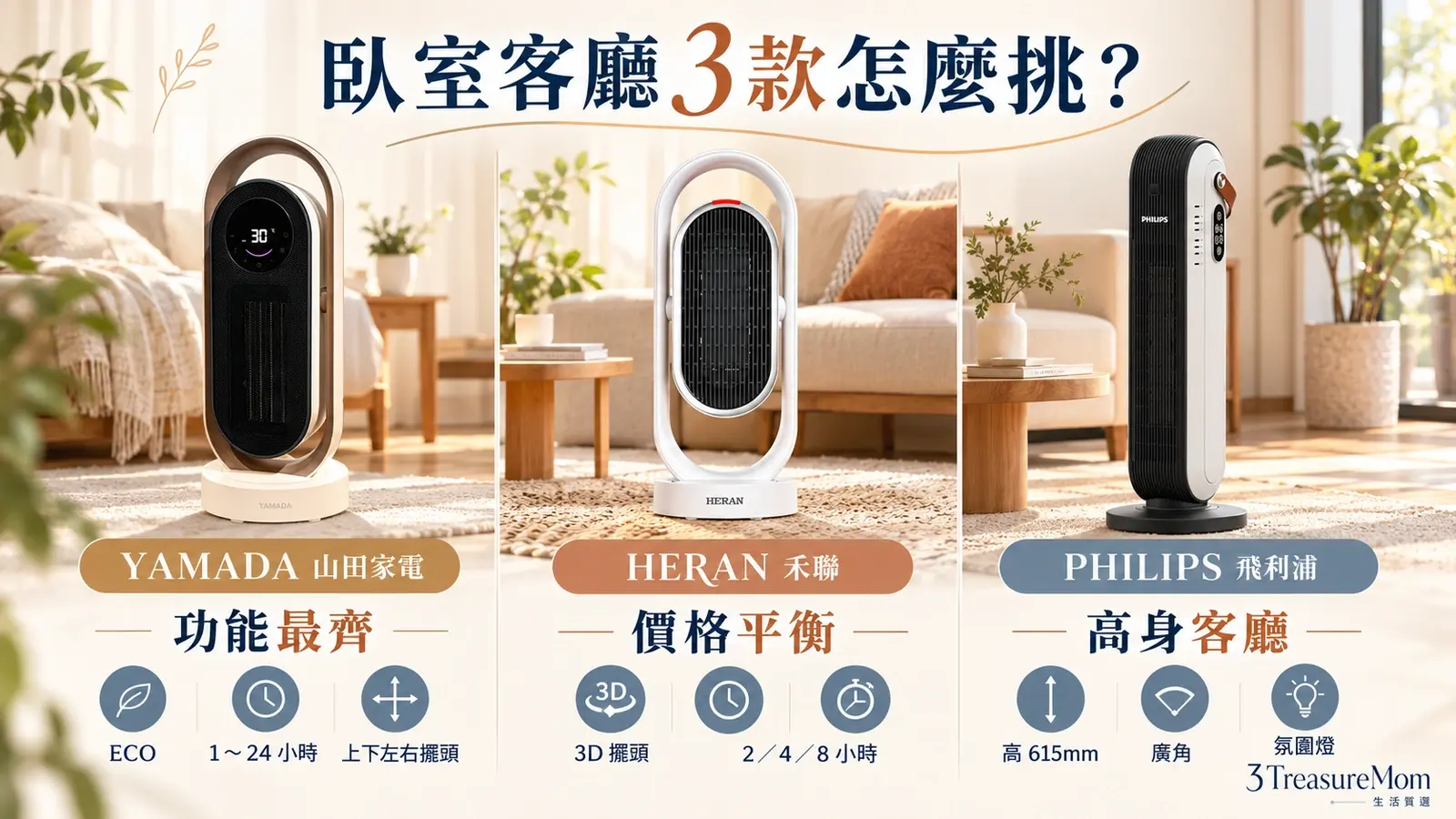 臥室客廳陶瓷電暖器推薦3款比較，整理YAMADA、HERAN與PHILIPS的擺頭、定時與尺寸