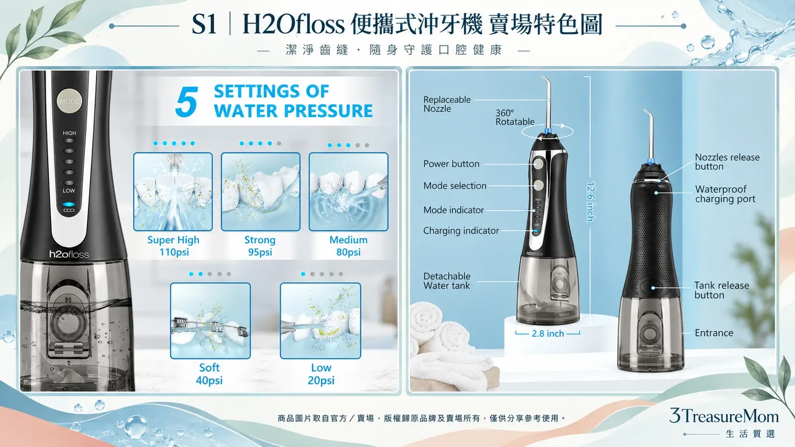 H2Ofloss便攜式沖牙機賣場特色圖，整理五段水壓、機身結構與360度旋轉噴嘴