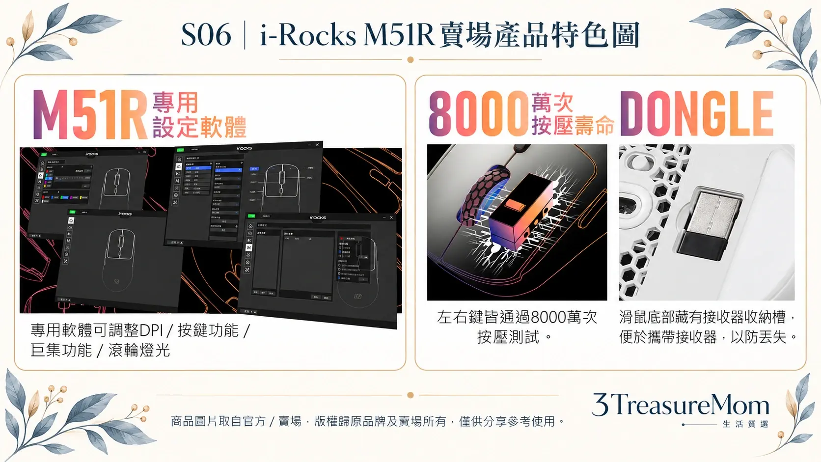 i-Rocks M51R賣場產品特色圖，整理8,000Hz高回報率、PAW3950與30,000 DPI