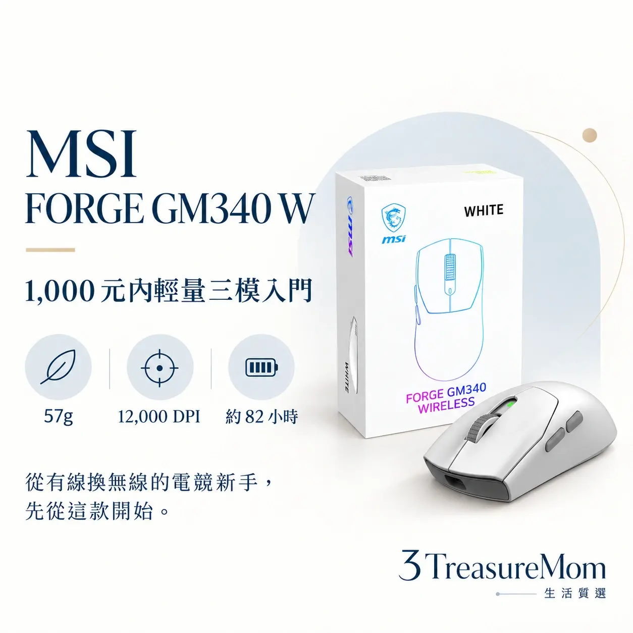 MSI FORGE GM340 W極簡產品定位圖，主打1,000 元內輕量三模入門與57g、12,000 DPI、約 82 小時