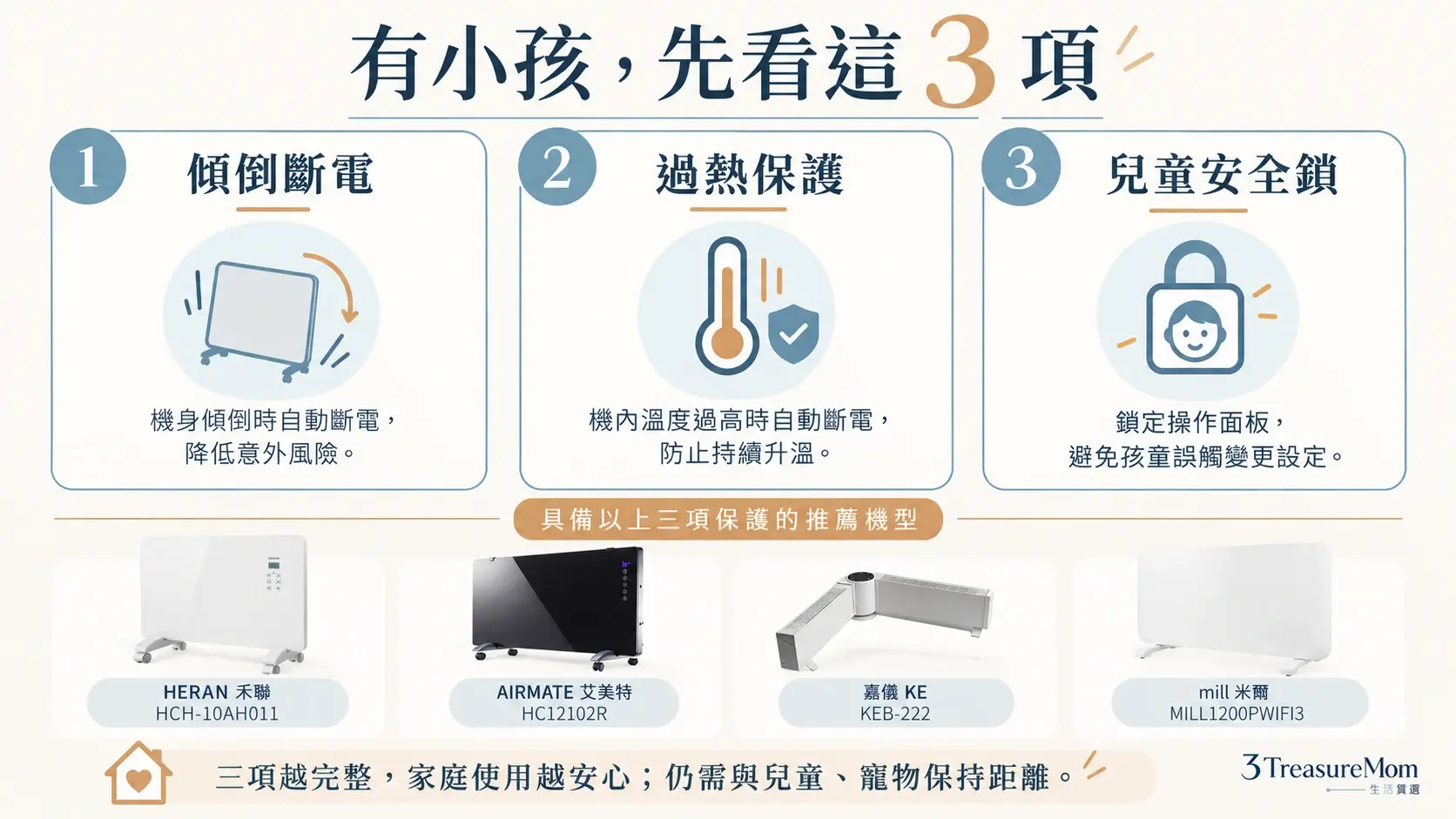 家有小孩寵物的對流式電暖器安全選購圖，整理傾倒斷電、過熱保護與兒童安全鎖