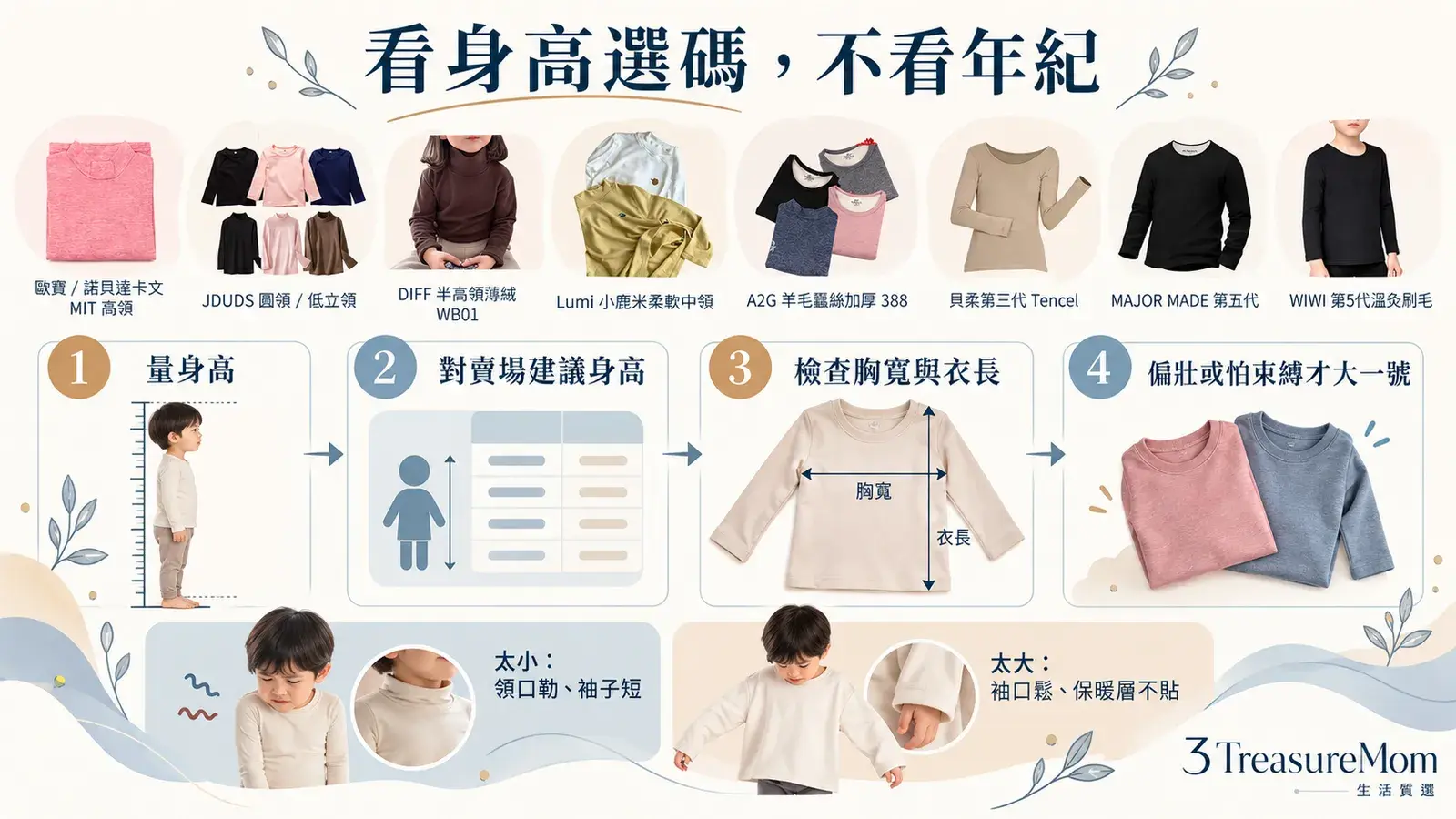 兒童發熱衣尺寸選擇圖，說明依身高選碼、偏壯或怕束縛大一號與避免過度寬鬆